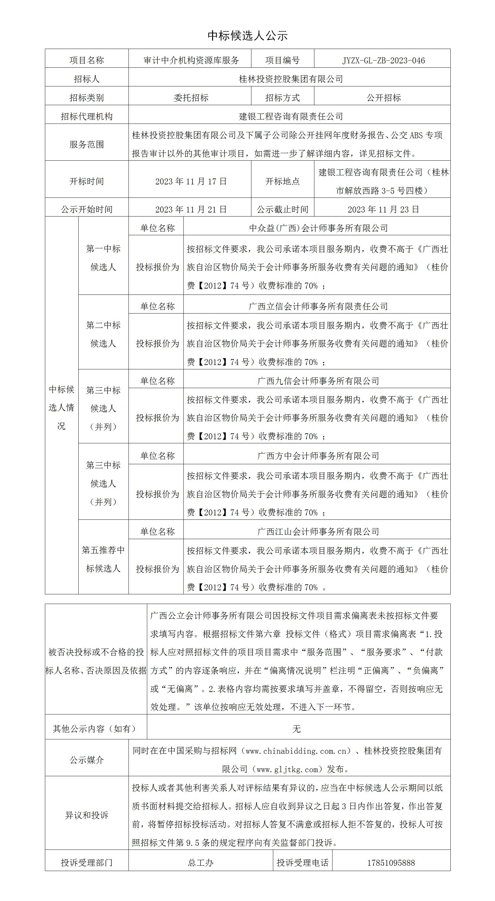 7、审计中介机构资源库中标候选人公示_01.png